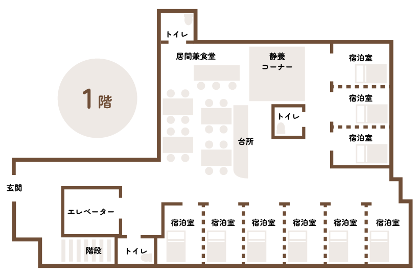 おうちがいいけど…しろひげステイ1階のフロアガイド
