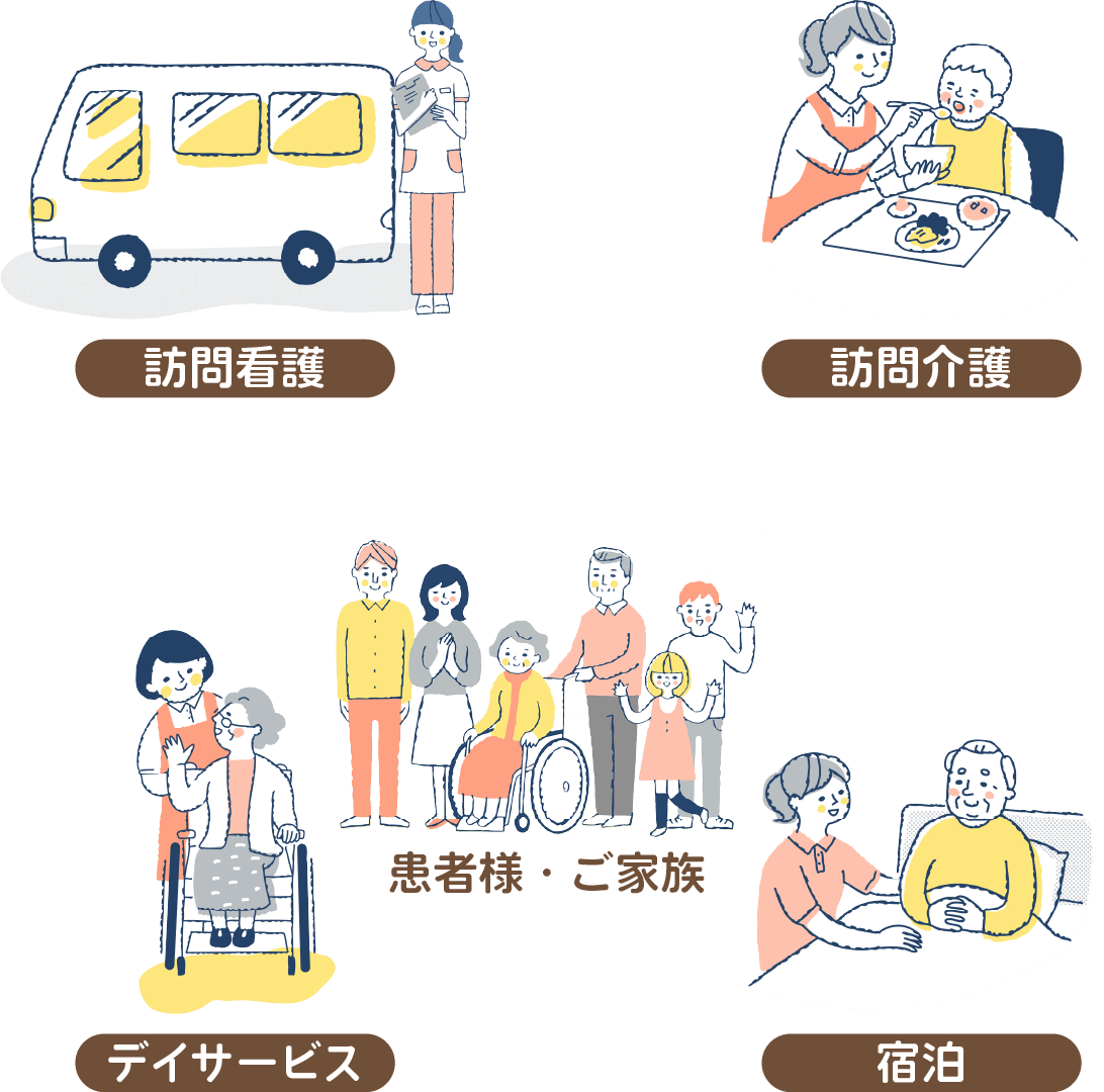 看多機の説明イラスト